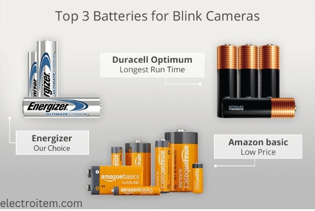 20230205_223634_0000 How To Change Batteries In Blink Camera