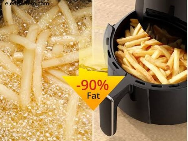 jpg_20230328_100005_0000 How Long To Cook Chicken Fries In Air Fryer?