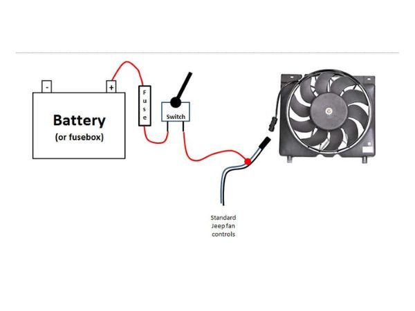 Untitled-design-2023-06-25T082059.662 How To Straight Wire A Cooling Fan?